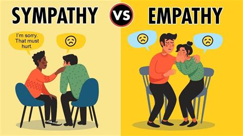 Empathy and Understanding: Nurturing Compassion towards Those who Reject to Extend an Apology