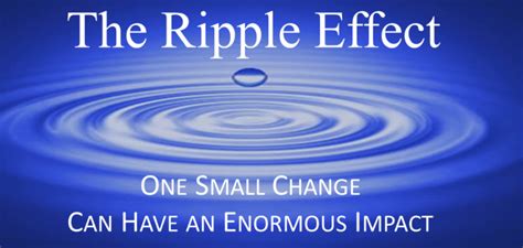 Empowering Others through Your Voice: The Ripple Effect of Authentic Expression