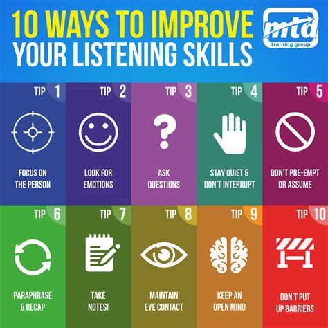 Enhance Your Communication and Listening Skills