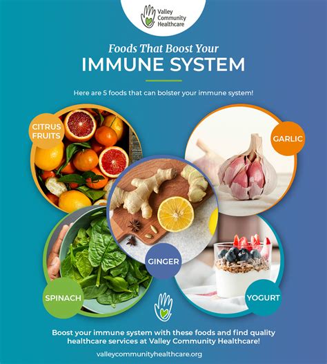 Enhance Your Immune System Naturally