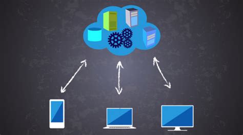 Enhanced Connectivity Features for Seamless Integration