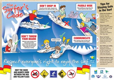 Ensuring Your Safety in the Water: Indispensable Surfing Tips