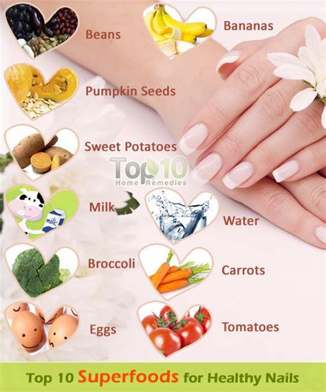 Essential Nutrients for Strong and Healthy Nails