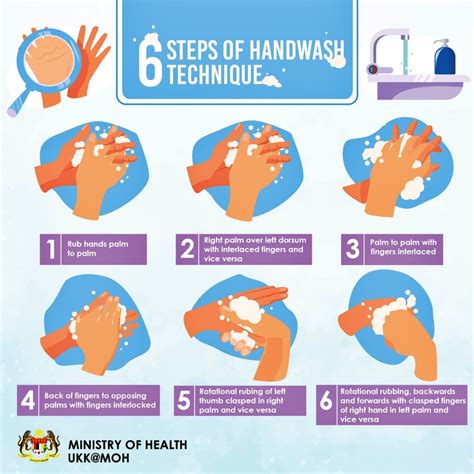 Essential Step: Consistent Hand Washing for Impeccable Nail Health