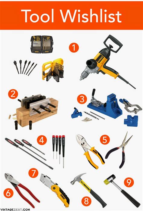 Essential Tools and Materials Required for the Repair