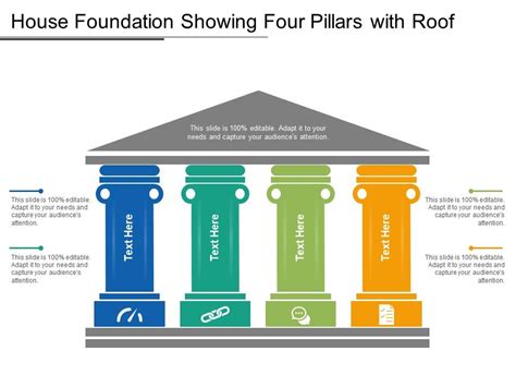 Establishing a Solid Base: Building the Pillars of Achievement