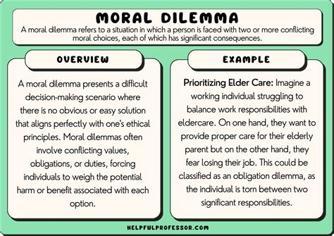 Ethical Considerations: The Moral Dilemmas Surrounding Cloning