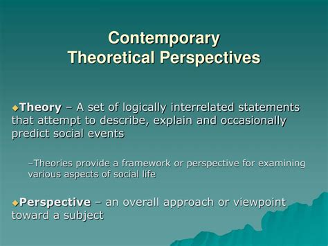 Examining Contemporary Perspectives