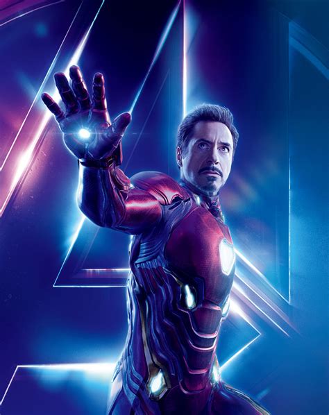 Examining Iron Man's Role in the Marvel Cinematic Universe