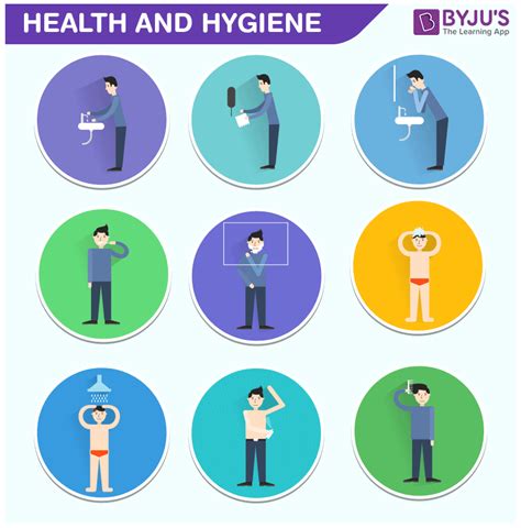 Examining the Biological and Personal Hygiene Associations