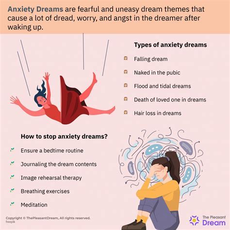 Examining the Impact of Stress and Anxiety on Dreams of Physical Altercations