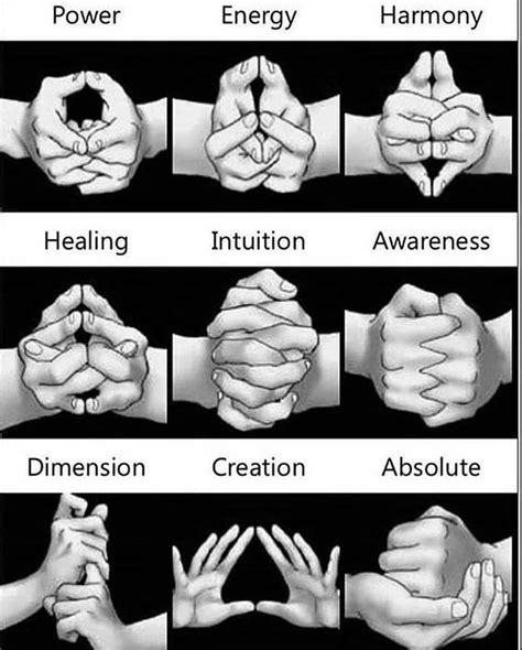 Examining the Symbolic Meaning of the Hand