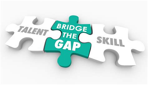 Expanding Your Skill Set: Bridging the Knowledge Gap