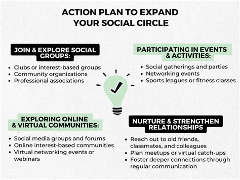 Expanding your social circle and network