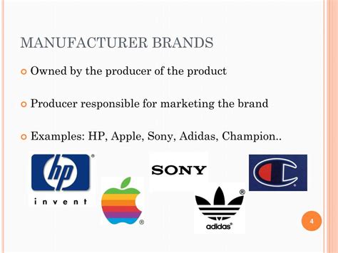 Exploring Brands and Manufacturers