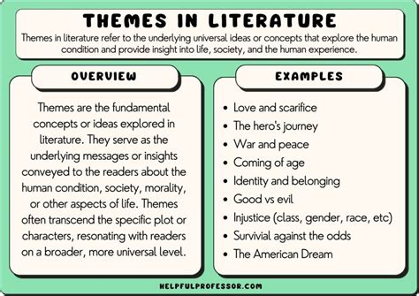 Exploring Challenging Themes: Navigating Complex Conversations in Literary Groups