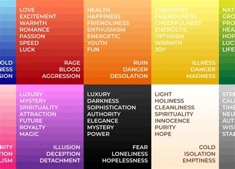 Exploring Color Symbolism in Dream Analysis