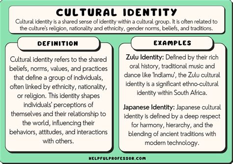 Exploring Cultural Beliefs and Interpretations