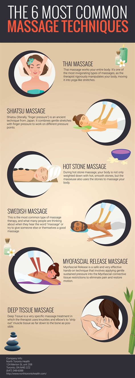 Exploring Different Massage Techniques and Their Health Benefits