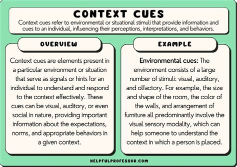 Exploring Dream Context: Decoding Environmental Cues for Analysis