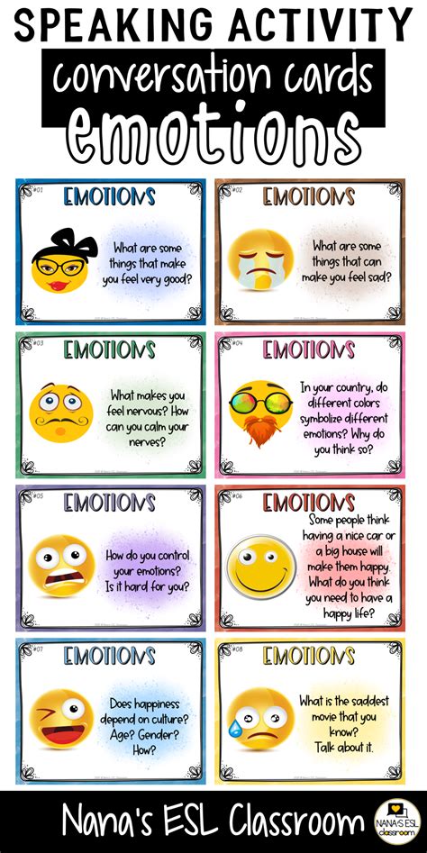 Exploring Emotional Energy: Assessing Your Feelings during the Dialogue