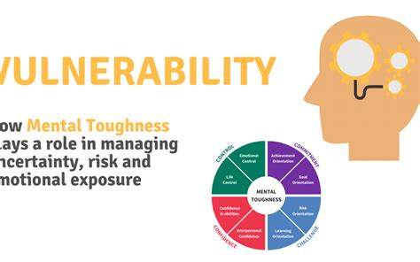 Exploring Emotional Vulnerability through Symbolic Representations