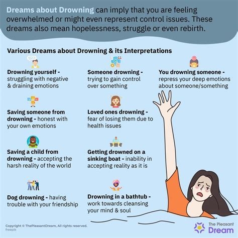 Exploring Options for Professional Support with Recurring or Troubling Dream Patterns