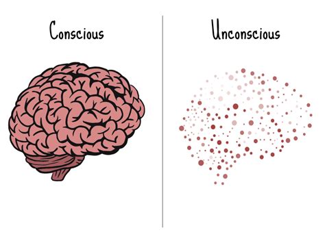 Exploring Personal Associations: Unconscious Thoughts and Feelings