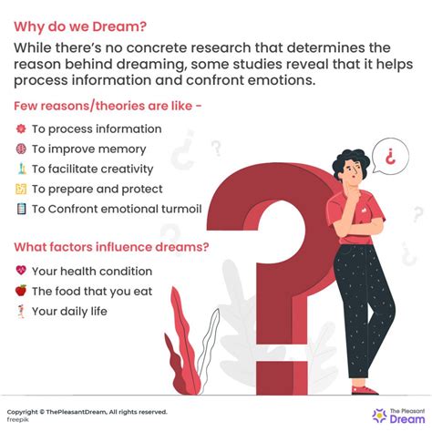 Exploring Possible Factors Influencing Dream Content