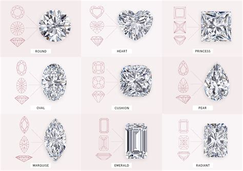 Exploring Various Diamond Shapes: Finding the Perfect Design