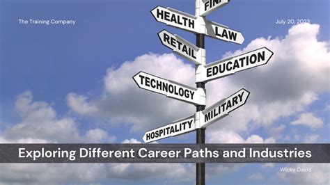 Exploring diverse industries and career paths