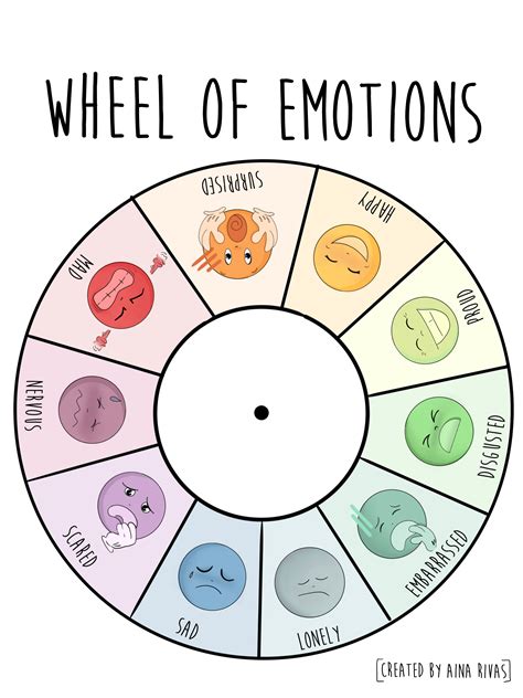 Exploring the Common Emotions and Feelings Associated with Dreams Involving Women and the Concept of Mortality