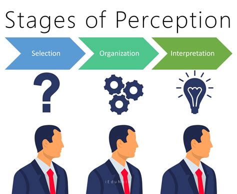 Exploring the Connection Between Flash-Burst Visions and Personal Perception