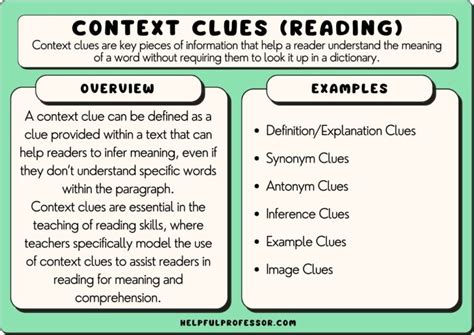 Exploring the Context and Details of the Dream for Clues