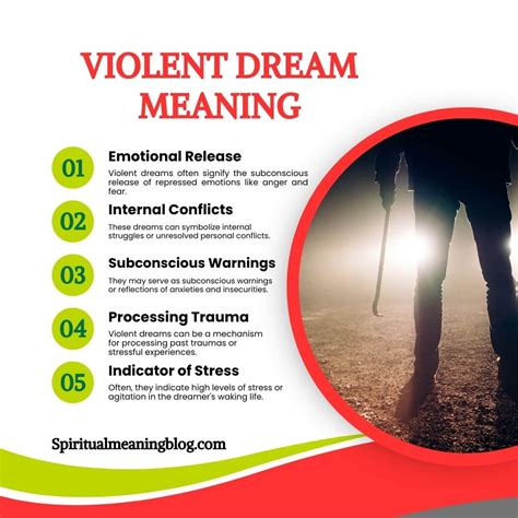 Exploring the Cultural and Historical Significance of Dream Violence