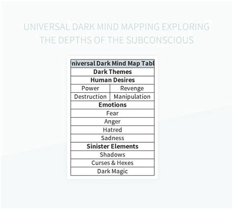 Exploring the Dark Depths of the Subconscious Mind