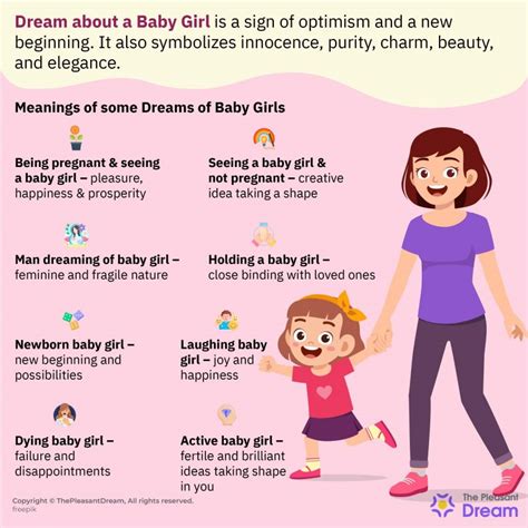 Exploring the Enigma Behind Dreaming of a Baby Girl