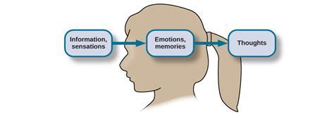 Exploring the Enigma of Dreaming About Departed Individuals