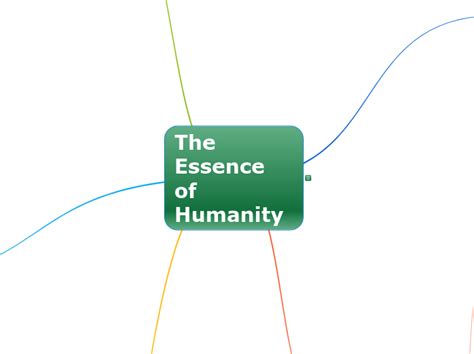 Exploring the Essence of Humanity through Synthetic Entities