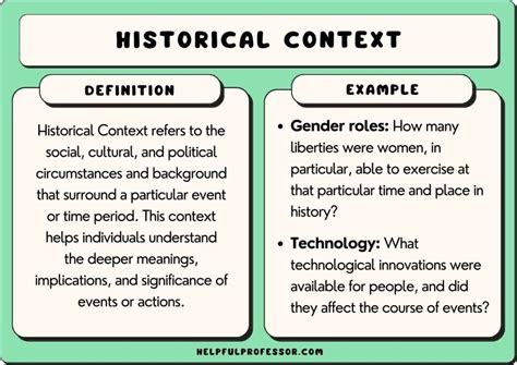 Exploring the Historical Context of the Novel