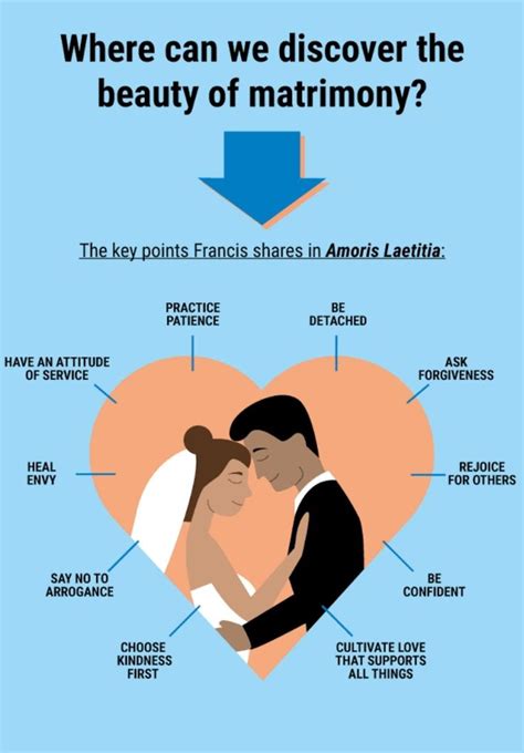 Exploring the Implications of Dreaming of a Woman Post Matrimony: Unveiling Relationship Dynamics