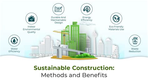 Exploring the Latest Trends and Innovations in Sustainable Building Practices