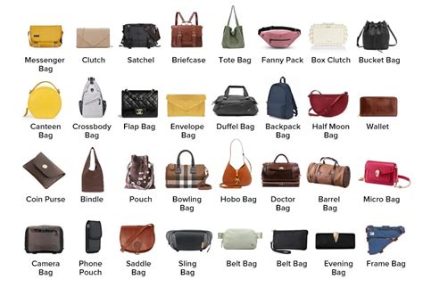 Exploring the Must-Have Bag Types for Every Collection