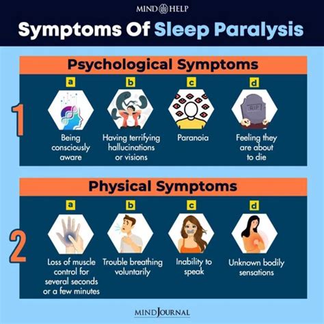 Exploring the Myriad Factors Behind Sleep Paralysis