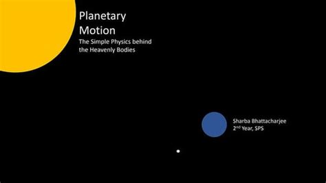 Exploring the Physics behind the Heavenly Soar