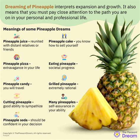 Exploring the Pineapple as a Symbol in Dreams