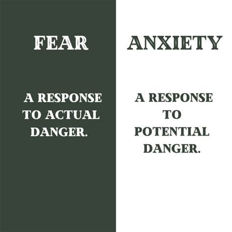 Exploring the Potential Impact of Anxiety and Fear in Dreams Involving a Father's Violent Encounter