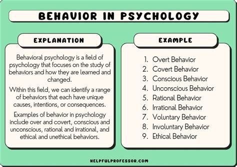 Exploring the Psychological Impact of Fantasies About Pursuing and Eradicating Possums: An Analysis of Human Emotions