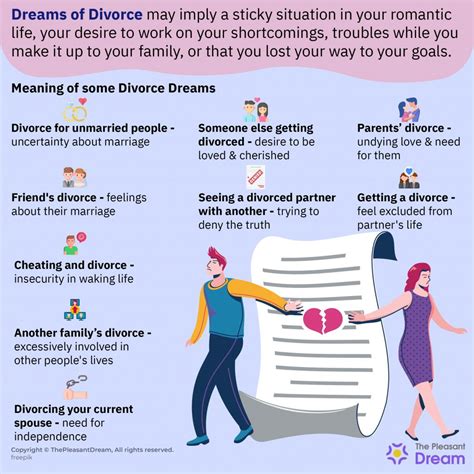 Exploring the Psychological Significance of Dreaming about Separation