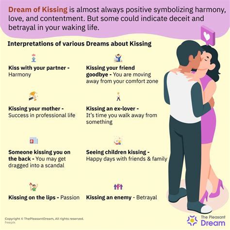 Exploring the Psychological Significance of Dreams Involving a Distant Romantic Partner